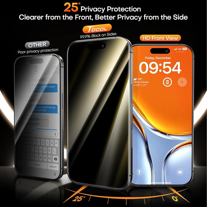 Privacy