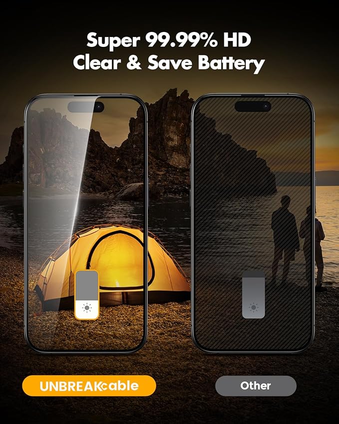 UNBREAKcable Privacy Screen Protector for iPhone 16 Plus Full Coverage Shatterproof Tempered Glass [True 28°Anti Spy] [9H Hardness] [Easy Installation Frame] 2-Pack Private Screen for iPhone 16 Plus