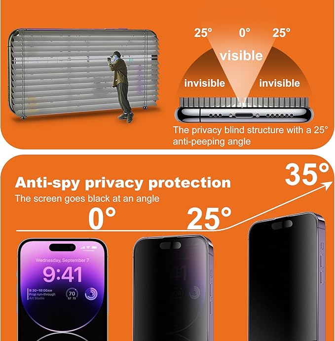 2-Pack Matte Privacy Screen Protector for iPhone 14 Pro Max / 15 Plus / 16 PlusAnti-Glare &amp Anti-SpyAnti-FingerprintSmooth as SilkEasy Installation Military-Grade 9H Hardness