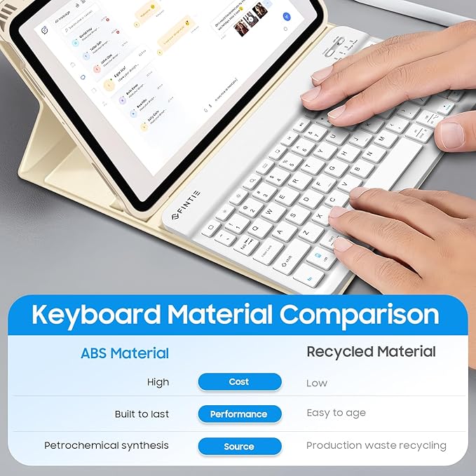 Fintie Keyboard Case for iPad Air 11-inch M4/M3/M2 (2026/2025/2024) iPad Air 5th/4th Generation (2022/2020) 10.9 Inch - Soft TPU Cover w/Magnetically Detachable Bluetooth Keyboard Starlight