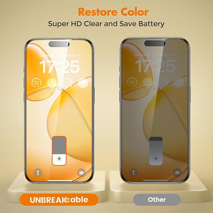UNBREAKcable Privacy Screen Protector for iPhone 15 Full Coverage Shatterproof Tempered Glass [True 28°Anti Spy] [9H Hardness] [Easy Installation Frame] 2-Pack Private Screen for iPhone 15