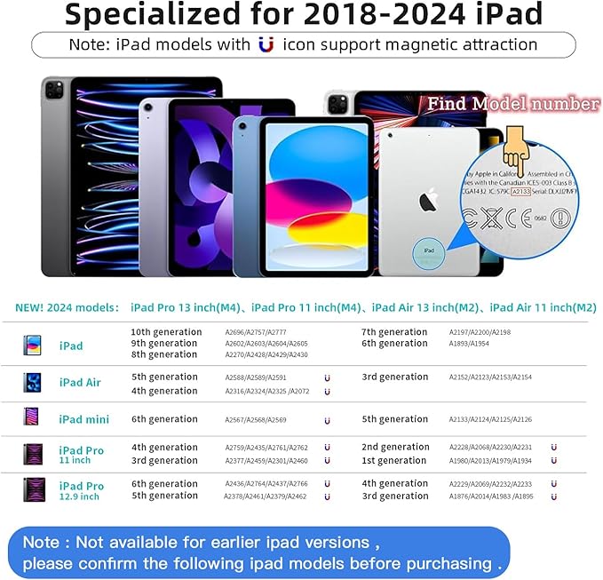 Stylus Pen for iPadfor Apple Pencil Pro 1st/2nd Generation: for 2018-2024 iPad 10/9/8/7/6th iPad Pro 12.9/11/13-inch M4 i-Pad Air 3/4/5/M2 i-Pad Mini 5/6thPalm RejectionTilt SensitivityWhite