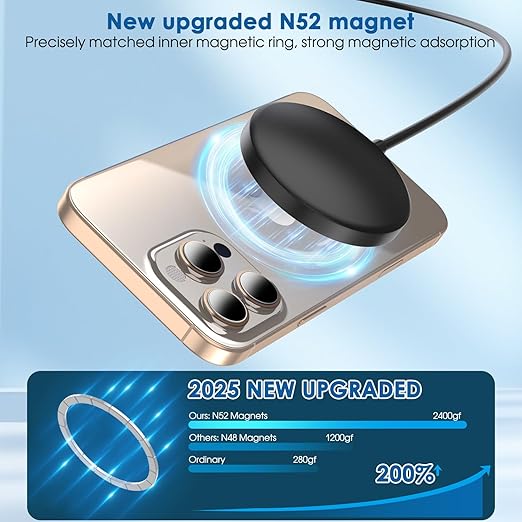 Magnetic Wireless Charger iPhone6FT Charger for Apple MagSafe Charger 2Pack Fast Wireless Charging Pad for iPhone 16 Pro Max/16 Pro/16 Plus/15 ProMax/15/14/13/12/AirPods 3/2/Pro Mag-Safe Charging Pad