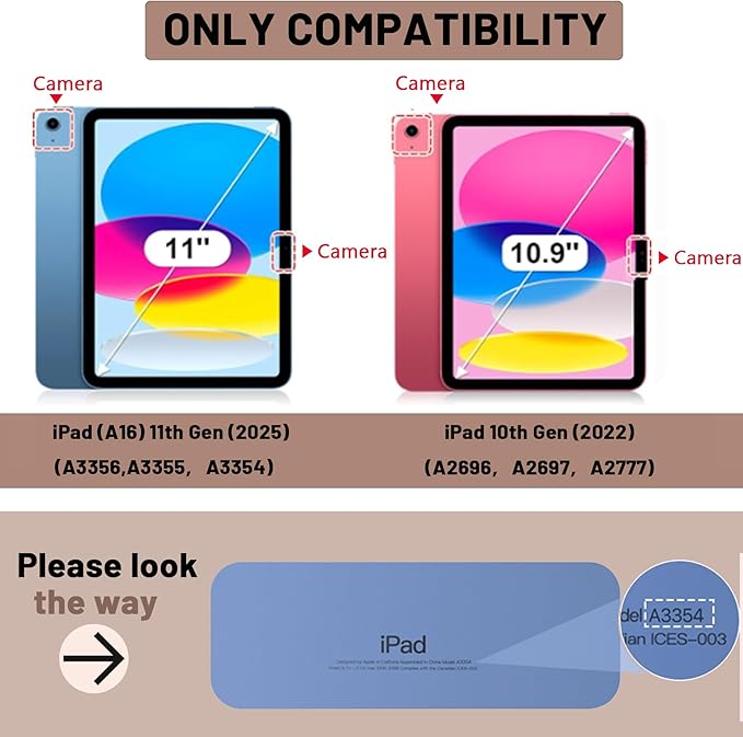 Case for iPad A16 11-inch (2025) &amp iPad 10th Gen 10.9-inch (2022) HD Screen Protector Strong Military-Grade Full-Body Shockproof Protection 360° Rotating Handle Strap &amp Shoulder StrapLatte