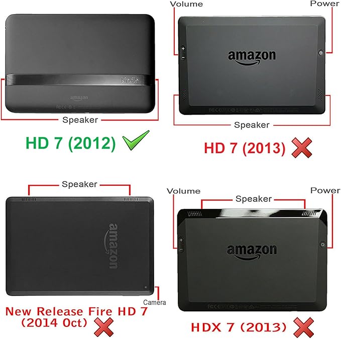 NEM Tablet Case Compatible with Kindle Fire HD 7 inch (2012 Version) [NOT for Fire HDX 7] Heavy Duty Dual-Layer Rugged Armor Protective Cover with Air Cushion Kickstand (Black)