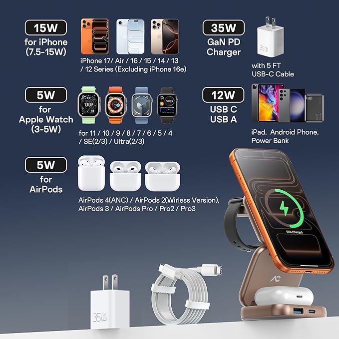 5-in-1 Wireless Charger for MagSafe AC ISLAND Portable Travel Charging Station 35W Max Fast Foldable Magnetic Stand Evolved for iPhone 17-12 &amp Air Series Apple Watch AirPods (with 35W Adapter