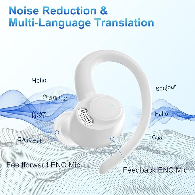 AI Translation Earbuds Real Time 164 Language Translator Earbuds 3-in-1 Bluetooth 5.4 Translation Headphones with 5 Translation Modes 48H AI Ear Buds Translator Device for Learning/Business White