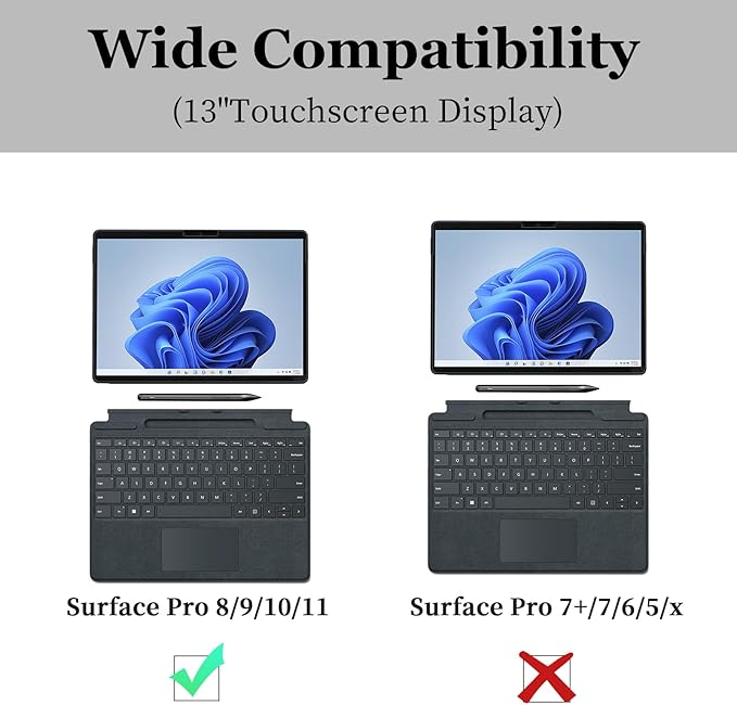 Case for Microsoft Surface Pro 11/10/9/8 13-Inch All-in-one Rugged Case Compatible with Type Cover Keyboards (Grey)