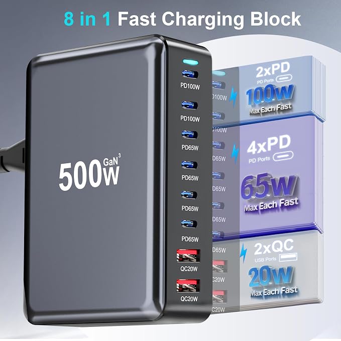 Black-500W