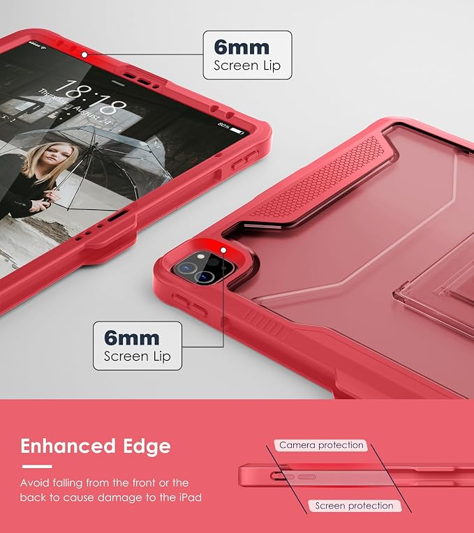 Clear Red