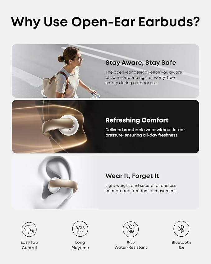 Soundcore AeroClip by Anker Open-Ear Earbuds Clip-On Headphones Adaptive Comfort Clear Calls with 4 Mics and AI Stable Fit 12mm Drivers for Powerful Bass Hi-Res Open-Ring Design