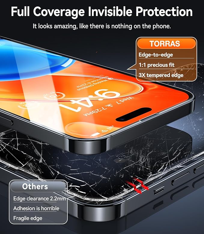 TORRAS Top-Notch Military-Grade Shatterproof for iPhone 15 Screen Protector [Most durable 9H+ GlassUnbreakable from 12-foot Drop] for iPhone 14Pro&ampiPhone 15 Diamond Shield 2 Packs