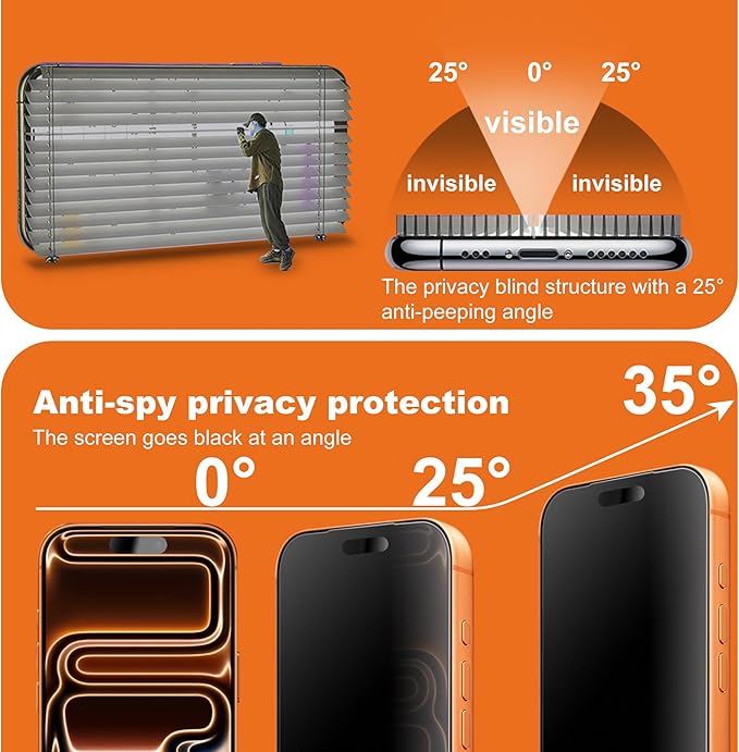 2-Pack Matte Privacy Screen Protector for iPhone 17 ProAnti-Glare &amp Anti-SpyAnti-FingerprintSmooth as SilkEasy Installation Military-Grade 9H Hardness
