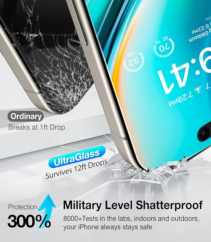 UltraGlass Top 9H+ Glass for iPhone 16 Plus Privacy Screen Protector 2024 [No.1 Military Grade Shatterproof &amp 100% Anti Spy] Privacy Screen Tempered Glass [Longest Durable] 2 Pack