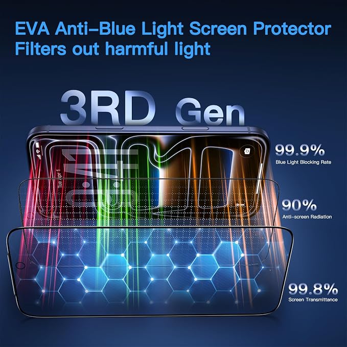 Clear(Blue Light)