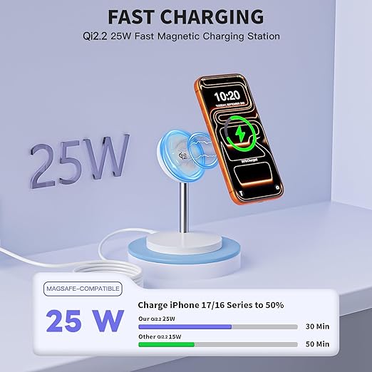 Magnetic Wireless Charging iPhone StandQi2.2 Certified 25W Fast Mag-Safe Charging Stand Station Apple Magnet Wireless Charger with Plug for iPhone 17/17 Pro/Air/16/15/14/13/12 SeriesAirPods Pro 3/4