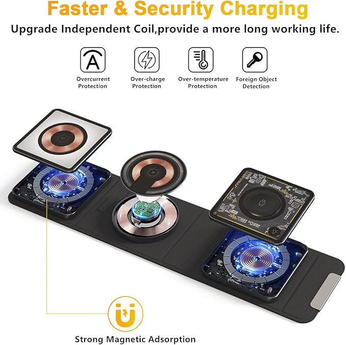 Mag-Safe 3 in 1 Charging Station for Apple [with 25W Adapter] Foldable Magnetic Wireless Charger 15W Fast Charging Pad Travel Charger for Multple Devices for iPhone 15 14 13 12 Apple Watch AirPods