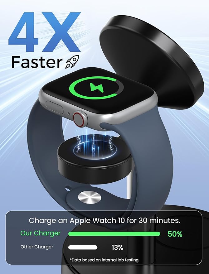 2026 3 in 1 Wireless Charging Station Compatible with MagSafe 15W Fast Magnetic Mag-Safe Charger Stand for Apple iPhone 17 16 15 14 13 12 Series iWatch AirPods Pro 4 3 2 SilverBlack 1 Pack