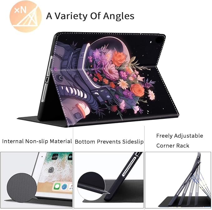 SOTW-IPAD pro 12.9-3-7