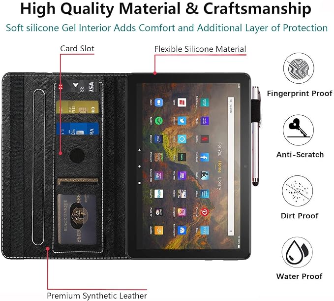 SOTW-HD 10 plus 2023Case-3-109