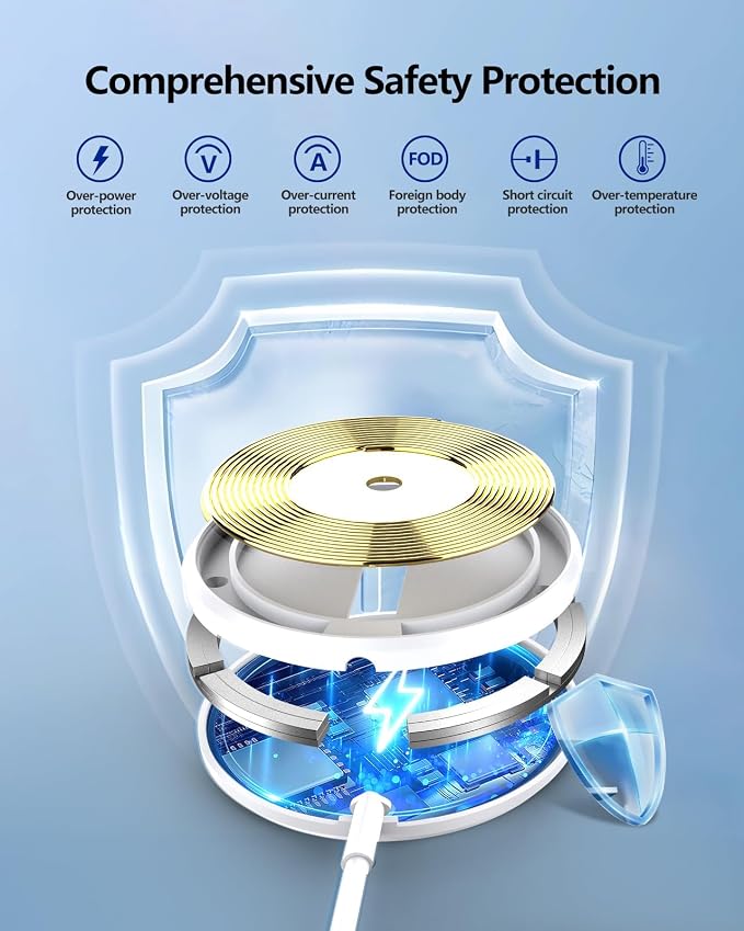 White Mag-safe Charger