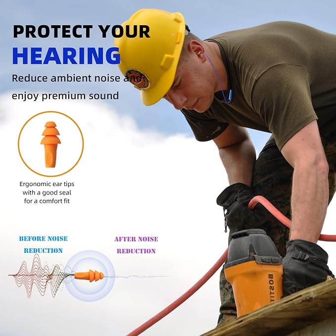 Ear Plugs Bluetooth Headphones for Work Neckband Wireless Earbuds Noise Reduction in-Ear Earphones with Mic and Controls Waterproof Earbuds with 20 Hours Battery for Industrial Safety