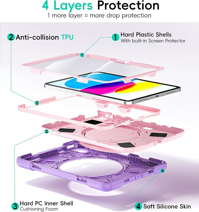 Purple‑pink