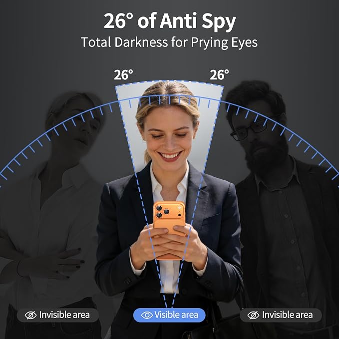 2Pack-AR Privacy