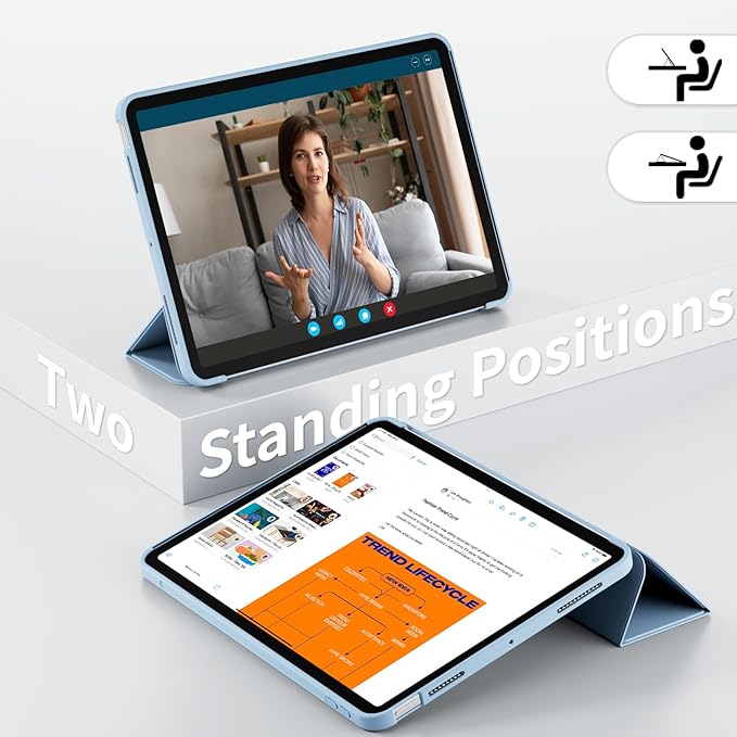 Case for iPad Air 11 Inch (M4/M3/M2 2026/2025/2024) for iPad Air 5th/4th Gen 10.9 Inch Without Pencil Holder Slim Folio Trifold Stand Cover with Soft TPU Back Auto Wake/Sleep Sky Blue