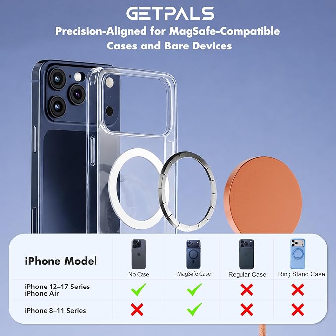 2Orange