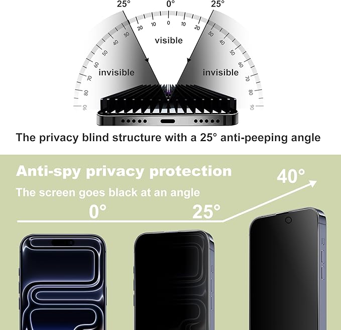 2 Pack Anti-Spy Privacy Screen Protector for iPhone 17 Pro (6.3-Inch)9H Tempered GlassFull CoverageAnti-FingerprintAuto Dust RemovalBubble-FreeEasy Installation