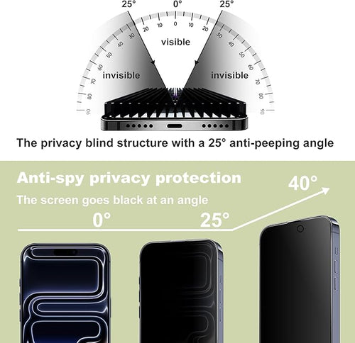 2 Pack Anti-Spy Privacy Screen Protector for iPhone 17 Pro (6.3-Inch)9H Tempered GlassFull CoverageAnti-FingerprintAuto Dust RemovalBubble-FreeEasy Installation