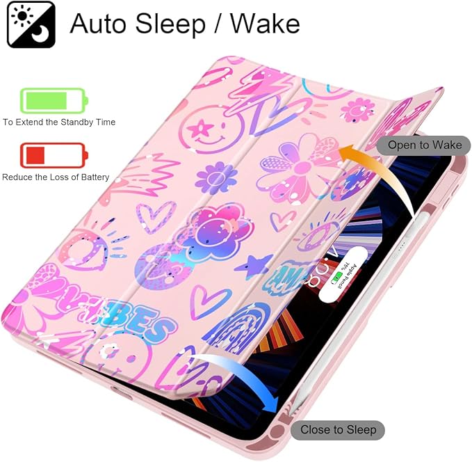 Tuiklol Case for iPad 11 inch (A16 Chip) 2025 Gen 11th / iPad 10.9 inch 2022 10th Gen Buit in Pencil Holder with Shockproof Cover Clear Transparent Back Shell Auto Wake/SleepFun Emotions Pink