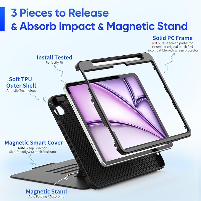 SEYMAC stock Case for iPad Air 11 inch (M2) 2024/ Air 6th Generation Auto Sleep/Wake Case with Magnetic Multi-Angles Stand Card Slot Black