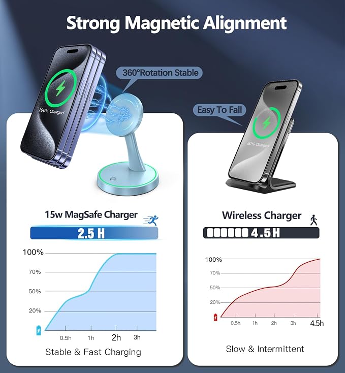 Magnetic Blue