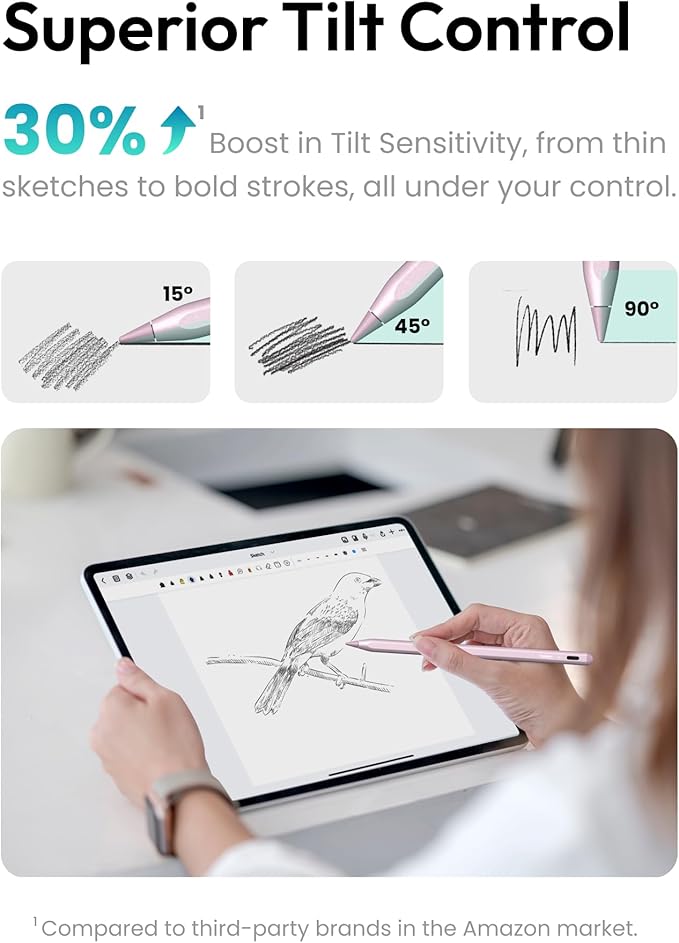 Metapen Pencil A8 for Apple iPad 2018-2026 (2X Faster Charge) Tilt Sensitivity Pixel Precision Stylus Pen for iPad 11/10/9/8/7/6th Gen Pro 12.9/11/13-inch M4 Air 3/4/5/M2/M3 Mini 5/6th Black