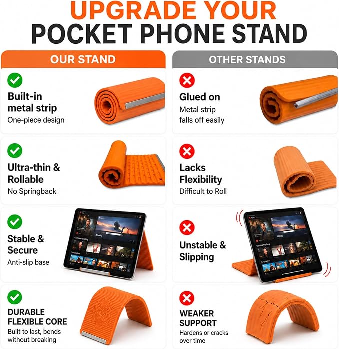 A-Orange-1PCS
