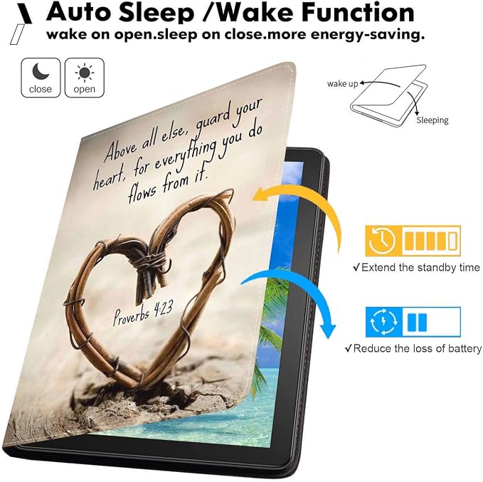 Bible Verse Proverbs 4:23