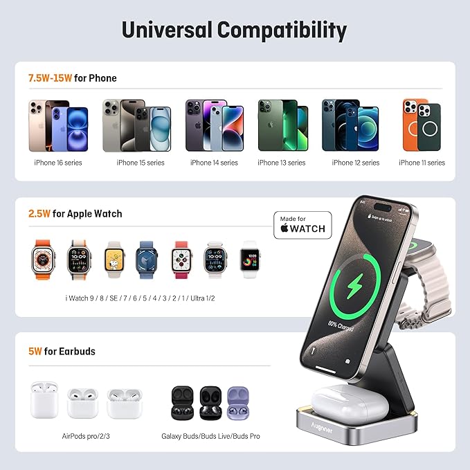 【2026 Upgraded】Wireless Charger 3 in 1 Foldable Wireless Charging Station with Night Light for Apple MagSafe Charger Travel Magnetic Charger Stand Nightstand Fast 15W Charging Station (20W Adapter)