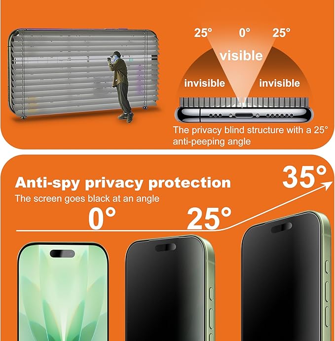 2-Pack Matte Privacy Screen Protector for iPhone 17 &amp 16 ProAnti-Glare &amp Anti-SpyAnti-FingerprintSmooth as SilkEasy Installation Military-Grade 9H Hardness
