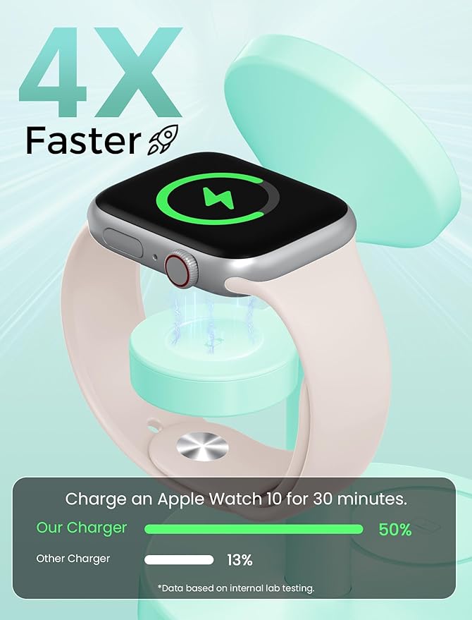 2026 3 in 1 Wireless Charging Station Compatible with MagSafe 15W Fast Magnetic Mag-Safe Charger Stand for Apple iPhone 17 16 15 14 13 12 iWatch AirPods Pro 4 3 2 LightGreen