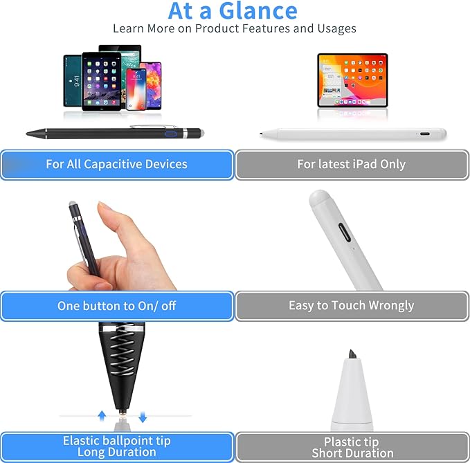 Stylus for Samsung Galaxy Tab A 10.1/10.5/8 Inch Pencil EVACH Rechargeable Digital Pencil with 1.5mm Ultra Fine Tip Stylist Pens for Samsung Galaxy Tab A 10.1/10.5/8 InchBlack