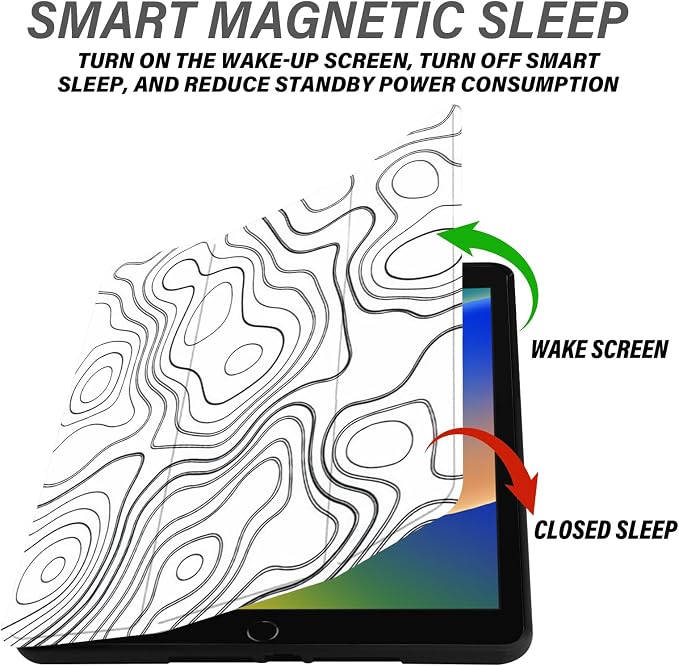 Contour Line