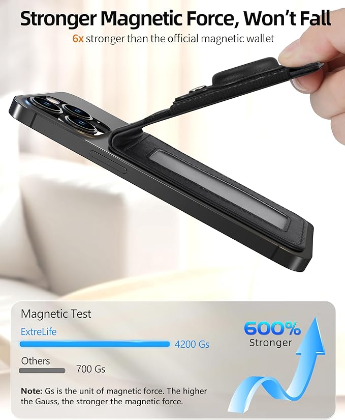 For Magsafe Wallet Stand with Airtag Holder Strongest Magnetic Wallet for iPhone 17/16/15/14/13/12 Series ID Window 4 Card Slots 10 Cards Holder Vegan Leather RFID Blocking Black