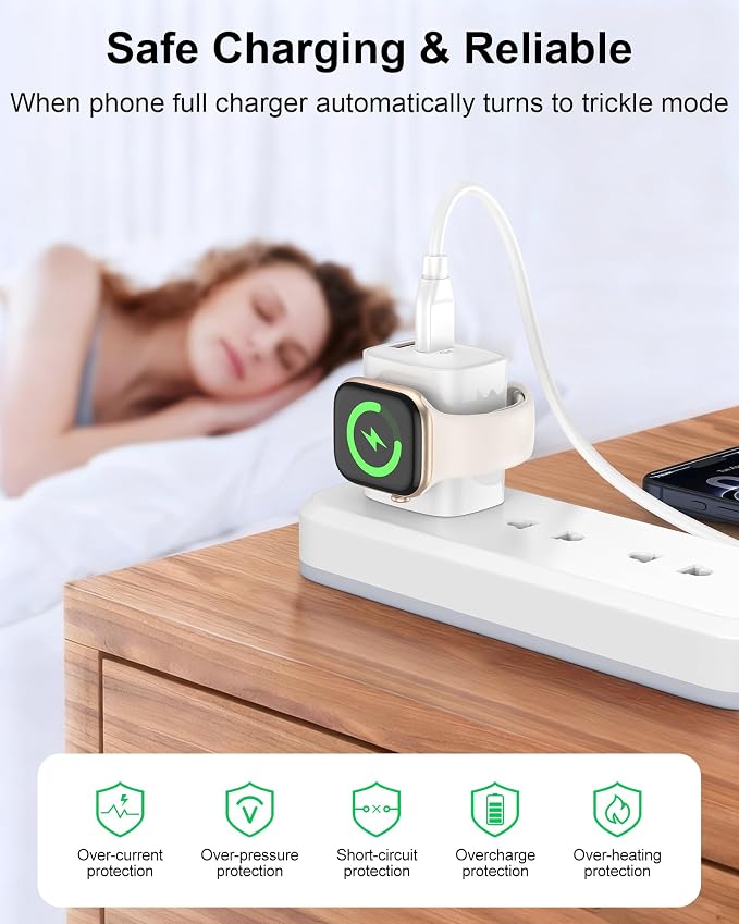 White-3 in 1