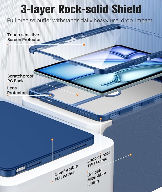 MoKo for iPad Air 13-Inch Case (M4/M3/M2) 2026/2025/2024 with Pencil Holder Heavy Duty 13 Inch iPad Air Case with Screen Protector Clear Back Lens Protector Multi-Angle Magnetic Stand Sea Blue