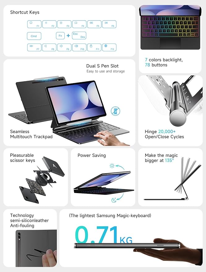 HOU Keyboard for Samsung Galaxy Tab S10+ Plus/S9+ Plus/S9 FE+ Plus/S8+ Plus/S7+ Plus/S7 FE 12.4 with Magnetic CaseFloating CantileverMulti-Function Trackpad7 Colors BacklitS Pen HolderBlack