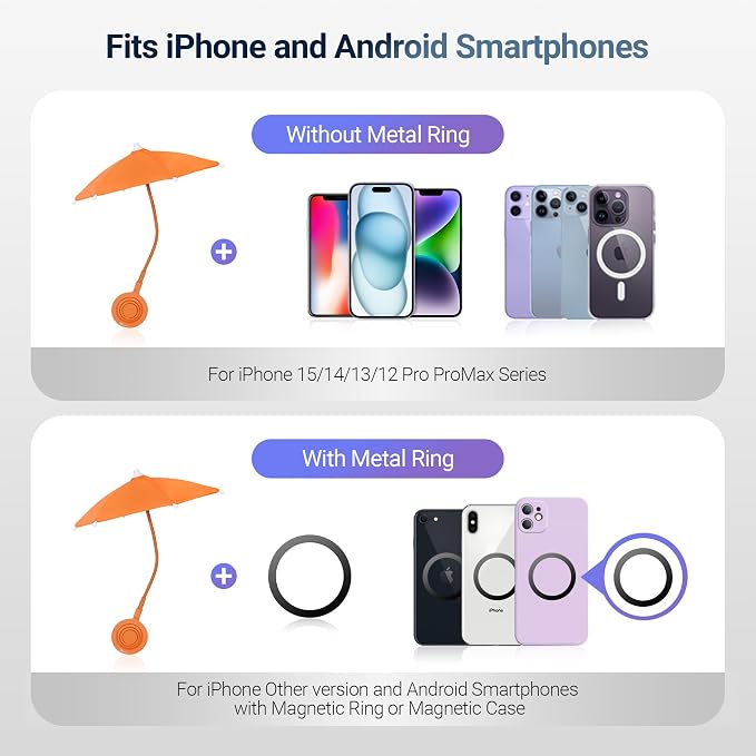ORANGE(Upgrade for Phone)