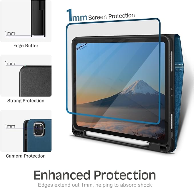 KingBlanc Case for iPad Pro 11 inch 4th/3rd/2nd/1st Generation (2022/2021/2020/2018) with Pencil Holder PU Leather Protective Stand Folio Auto Sleep/Wake Multi-Angles for Viewing/Typing Blue