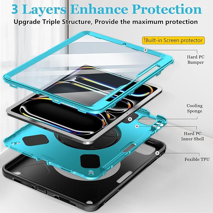 Case for iPad Pro 13 Inch M5 2025/ M4 2024: Military Grade Cover for iPad Pro 13 with Screen Protector - Stand - Handle - Shoulder Strap - Pencil Holder-Mint Green